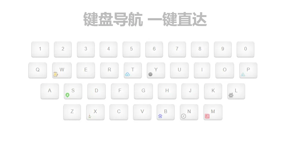 请输入图片描述